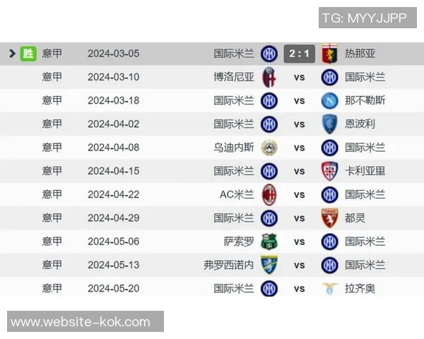 国米即将引进亚基罗维奇尤文曾以150万欧报价被拒绝